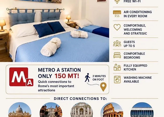Dreams In Vaticano - Metro A *